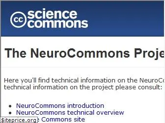 neurocommons.org