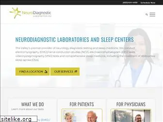 neurodiagnosticlabs.com