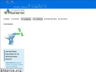 neurodiagnostics.gr