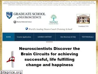 neurofitnessgym.com