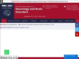 neurologycongress.com