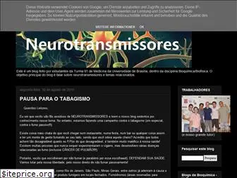 neuromed91.blogspot.com