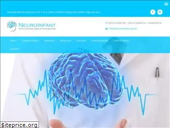 neuropediatriaquito.com