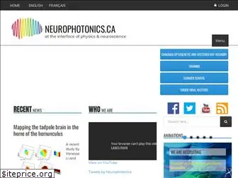 neurophysics.ca