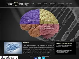 neuropsychology.it