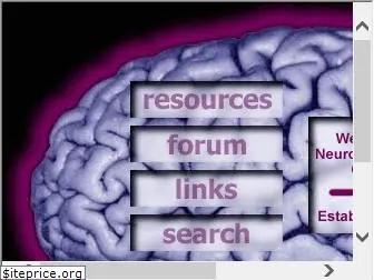 neuropsychologycentral.com