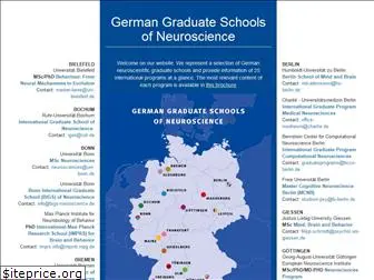 neuroschools-germany.com