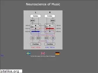 neuroscience-of-music.se