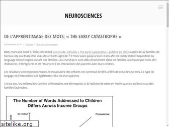 neuroscience.fr