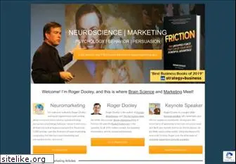 neurosciencemarketing.com