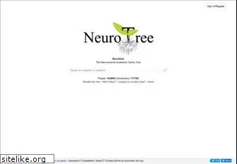 neurotree.org