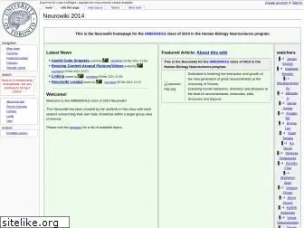 neurowiki2014.wikidot.com