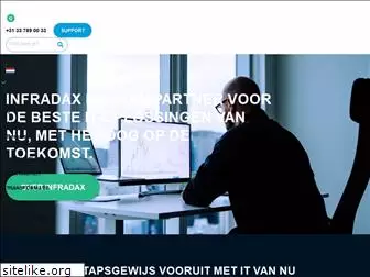 newcomm.nl