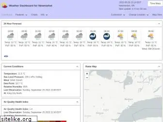 newmarket.weatherstats.ca