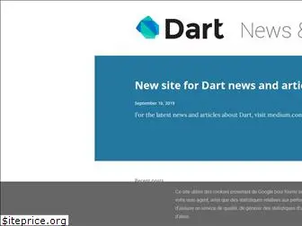 news.dartlang.org