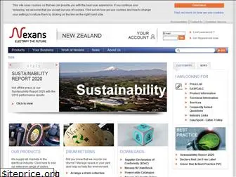 nexans.co.nz