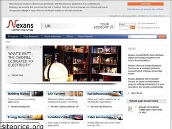 nexans.co.uk