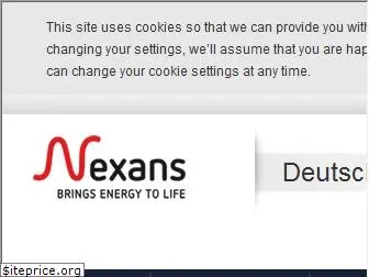 nexans.de