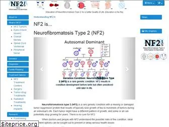 nf2is.org