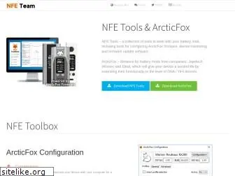 nfeteam.org thumbnail