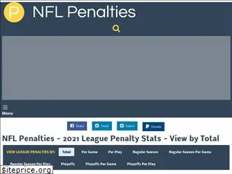 nflpenalties.com