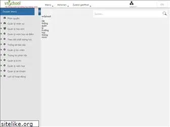 ngcli.github.io