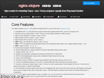 nginx-clojure.github.io