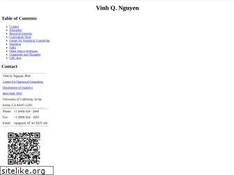 nguyenvq.com