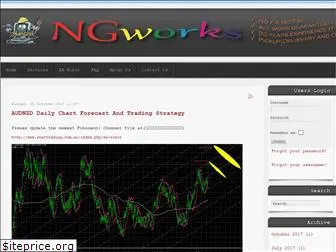 ngworks.com.au