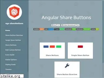 ngx-sharebuttons.netlify.app