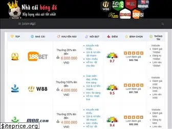 nhacaibongda.com