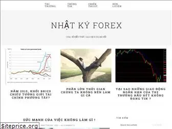 nhatkyforex.com