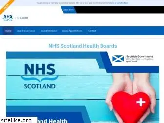 nhs.scot