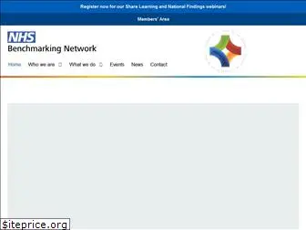 nhsbenchmarking.nhs.uk