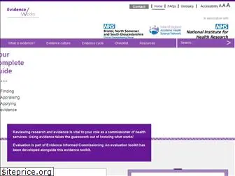 nhsevidencetoolkit.net