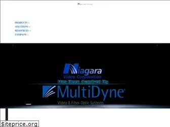niagara-video.com