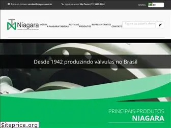 niagara.com.br