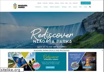 niagaraparkscommission.com