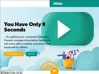 nibblevideo.com