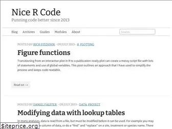 nicercode.github.io