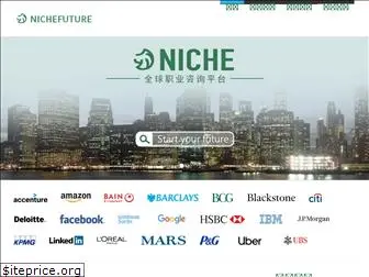 nichefuture.com