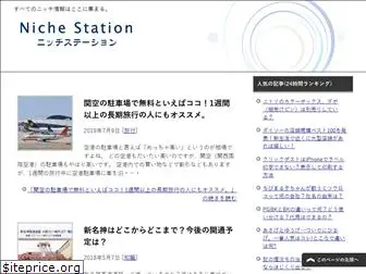 nichestation.net