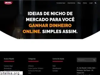 nichix.com