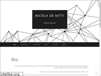 nicodenitti.com