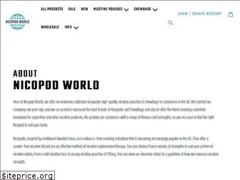 nicopodworld.com