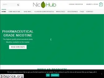 nicotinehub.co.uk