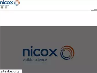 nicox.com