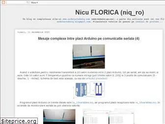 nicuflorica.blogspot.com