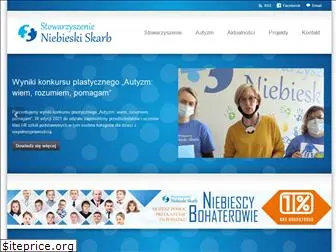 niebieskiskarb.pl