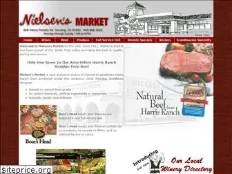 nielsensmarket.com